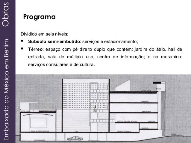 Arquitetura Moderna Desde 1900 Pdf
